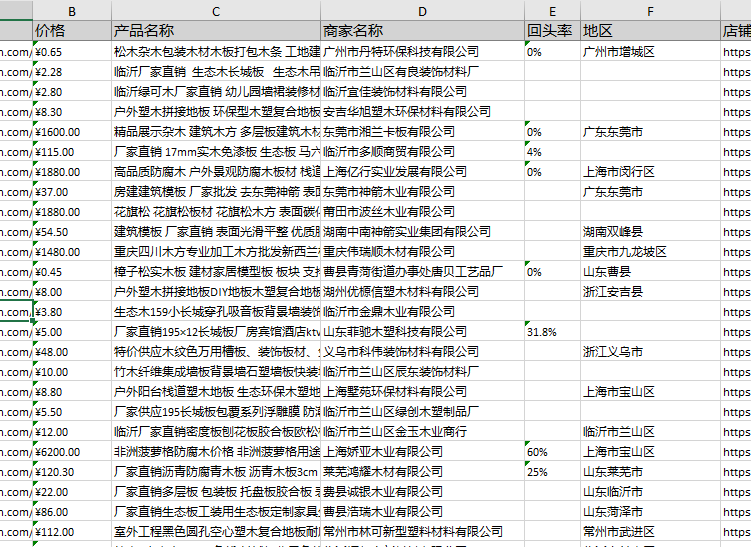 生态板价格及图片大全